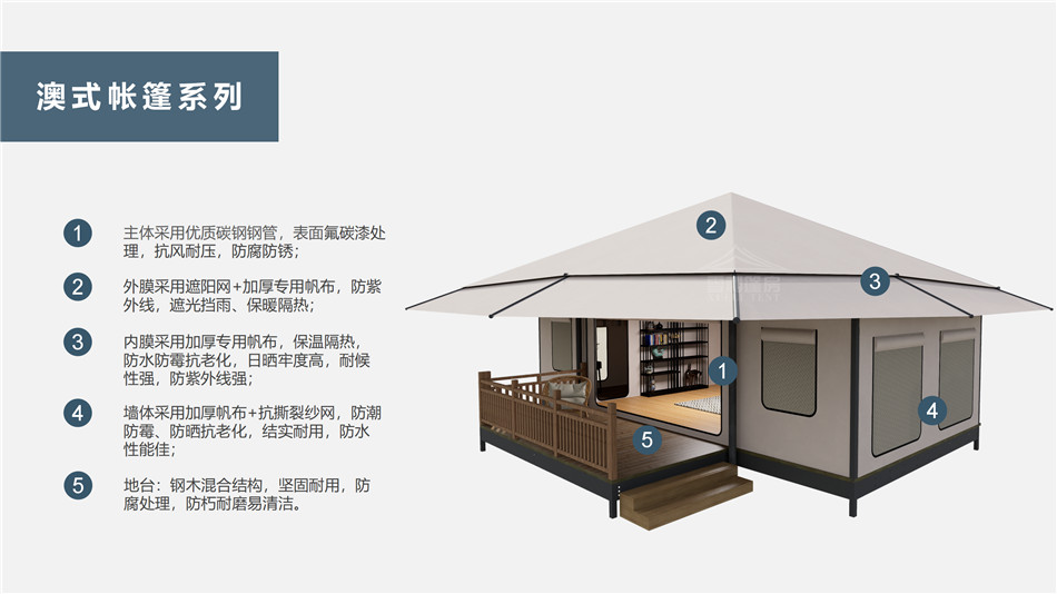 清苑县户外野奢帐篷></p><p>此外，生物荧光照明系统还为户外露营增添了一份别样的乐趣。在夜晚，你可以躺在帐篷里，仰望星空，欣赏着周围闪烁的荧光，仿佛置身于一个神秘的童话世界。孩子们会对这神奇的光芒充满好奇，围绕着帐篷嬉戏玩耍，感受大自然赋予的独特魅力。这种独特的体验，将成为你与家人、朋友之间珍贵的回忆，让户外露营变得更加难忘。</p><p>对于追求高品质户外生活的人们来说，生物荧光照明系统的户外野奢帐篷无疑是一个绝佳的选择。它不仅提供了舒适的住宿环境，还为你带来了与自然亲密接触的独特机会。在这个快节奏的时代，让我们放慢脚步，走进大自然，感受生物荧光照明系统带来的奇妙夜晚，开启一场别样的户外野奢之旅。</p><p>随着技术的不断进步，相信生物荧光照明系统将会在未来的户外领域得到更广泛的应用。它将为更多的人带来独特的户外体验，让我们在享受自然的同时，也能领略到科技与自然相结合的无限魅力。让我们一起期待这个充满奇幻光芒的未来户外世界，迎接更多惊喜与美好的到来。</p>    </article>
    <span class=